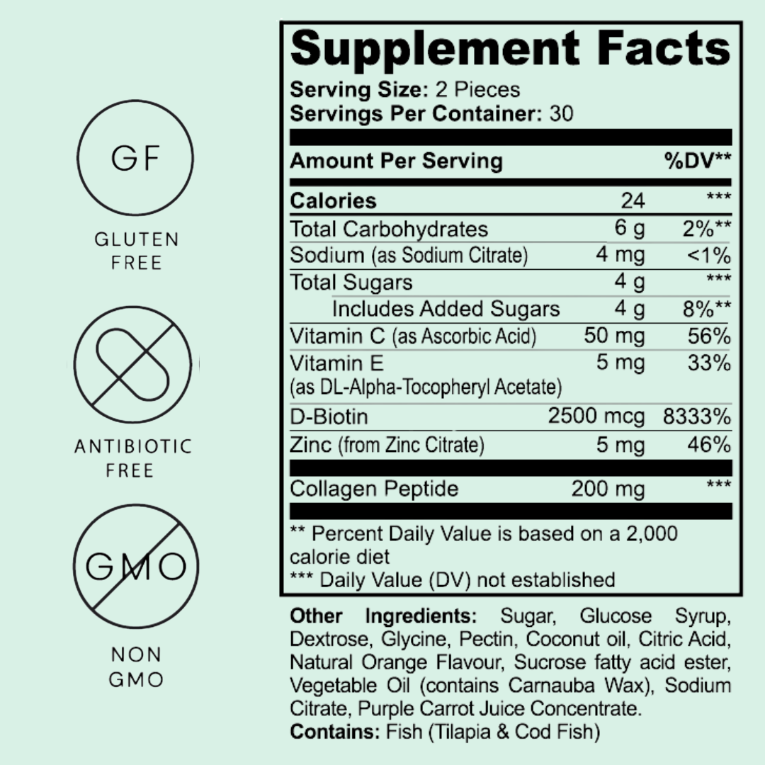 Collagen Gummies