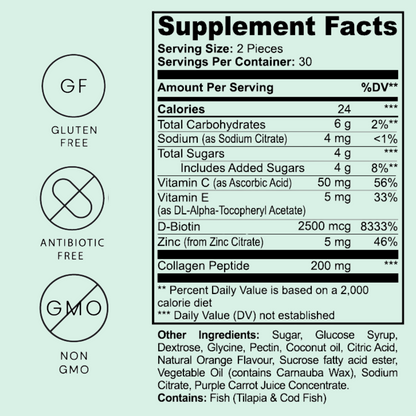 Collagen Gummies